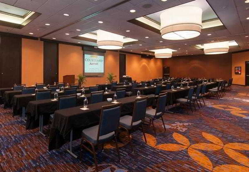 Courtyard By Marriott Charlotte Airport Loso Экстерьер фото